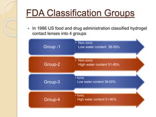 FDA Classification Groups
 In 1986 US food and drug administration classified hydrogel
contact lenses into 4 groups
• Non ionic
Low water content 38-50%
Group -1
• Non-ionic
High water content 51-80%
Group-2
• Ionic
Low water content 38-50%
Group-3
• Ionic
High water content 51-80%
Group-4
 