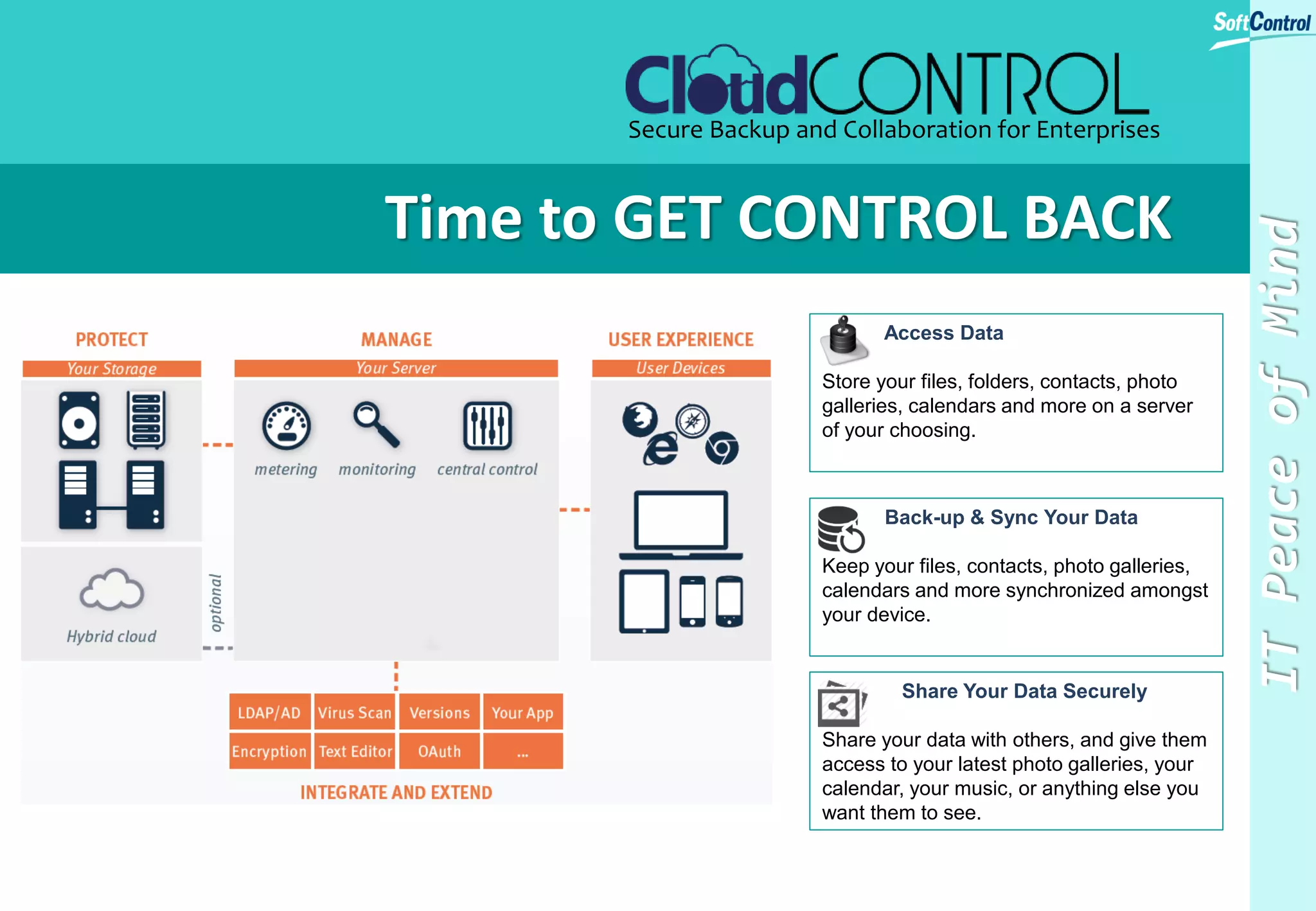 Do You Have “IT Peace of Mind”?
Your Enterprise ICT
Servers Network Desktops Files WebsitesLaptops
Mobile
Devices
Maintain CollaborateBackup Archive Recover Disaster
Telephony Email
Encrypt
 