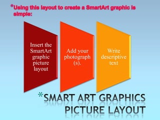 Insert the
SmartArt      Add your      Write
 graphic     photograph   descriptive
 picture        (s).         text
  layout




   *
 
