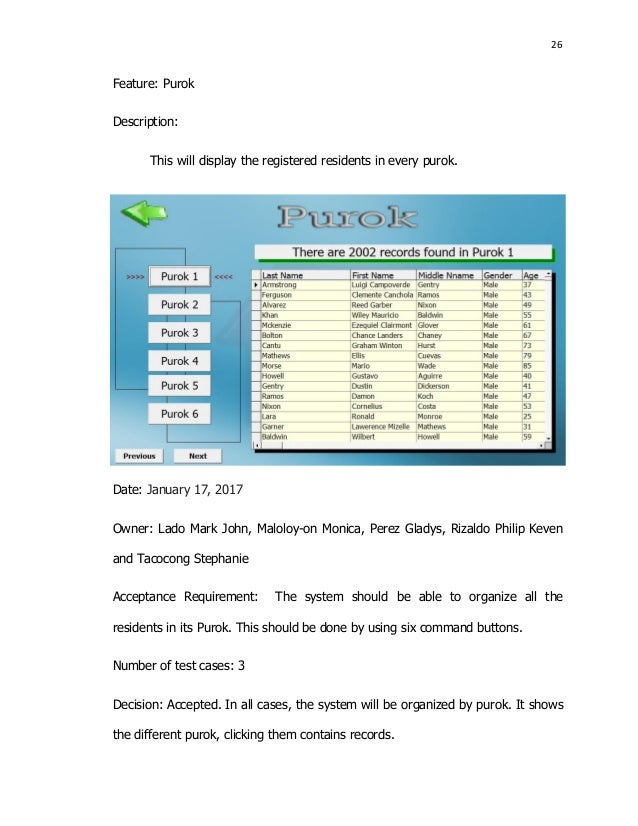 Thesis about barangay development image