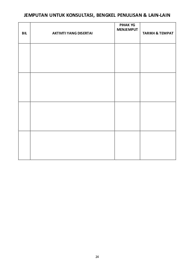 Softcopy isi fail ppb