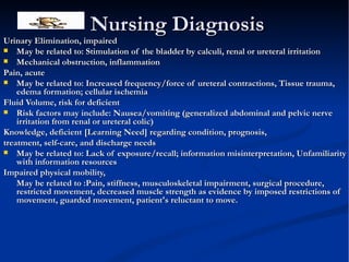 Nursing Diagnosis <ul><li>Urinary Elimination, impaired </li></ul><ul><li>May be related to: Stimulation of the bladder by...