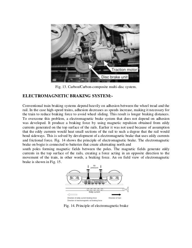 Train brake system animation image