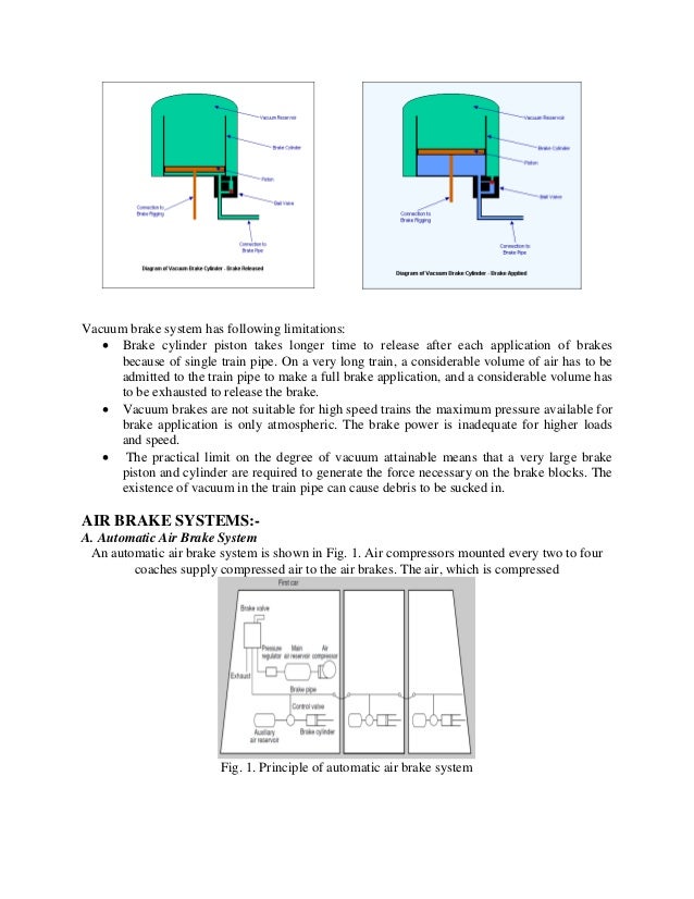 Railway wagon braking system pdf by salim malik