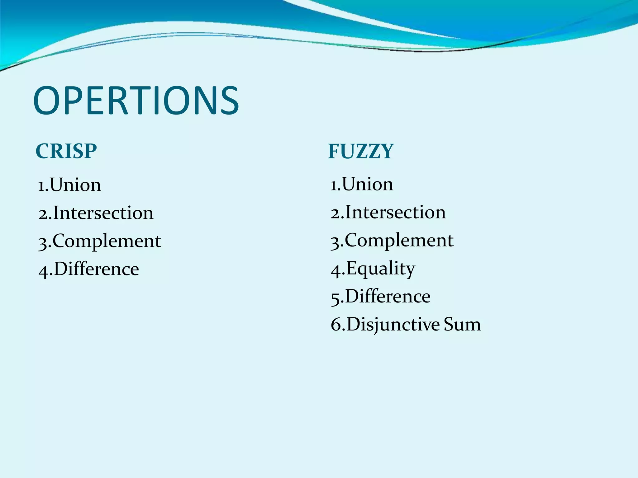 OPERTIONS
CRISP
1.Union
2.Intersection
3.Complement
4.Difference
FUZZY
1.Union
2.Intersection
3.Complement
4.Equality
5.Difference
6.Disjunctive Sum
 
