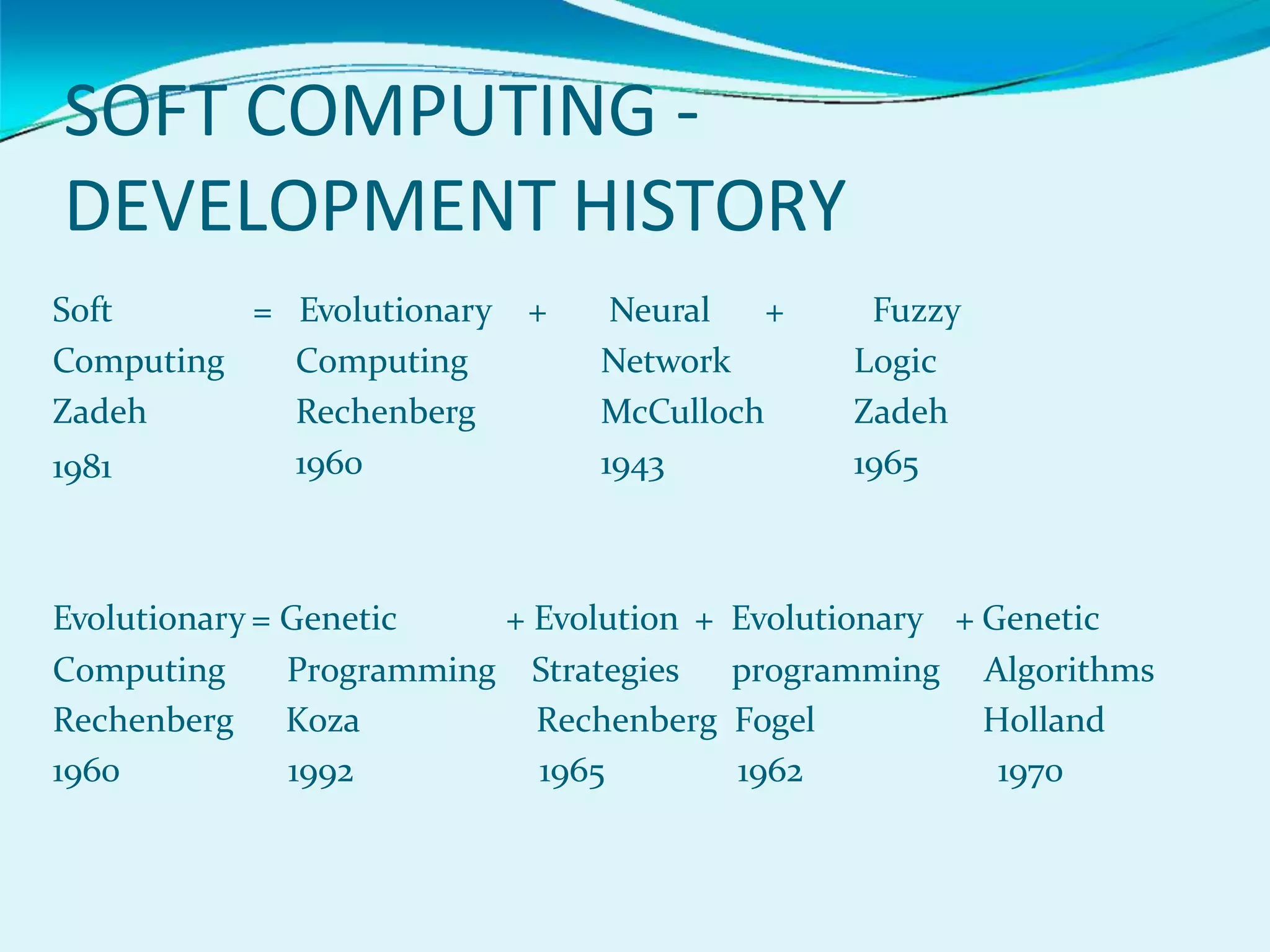 SOFT COMPUTING -
DEVELOPMENT HISTORY
Soft
Computing
Zadeh
1981
= Evolutionary
Computing
Rechenberg
1960
+ Neural +
Network
McCulloch
1943
Fuzzy
Logic
Zadeh
1965
Evolutionary = Genetic + Evolution + Evolutionary + Genetic
Computing
Rechenberg
Programming
Koza
Strategies
Rechenberg
programming
Fogel
Algorithms
Holland
1960 1992 1965 1962 1970
 