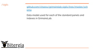 Soft Dive Into GrimoireLab. Twitter OSS workshop | PDF