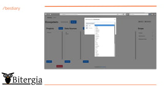 Soft Dive Into GrimoireLab. Twitter OSS workshop | PDF