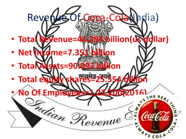 Soft drink%e2%80%99 s_industries[1][1][1] | PPT