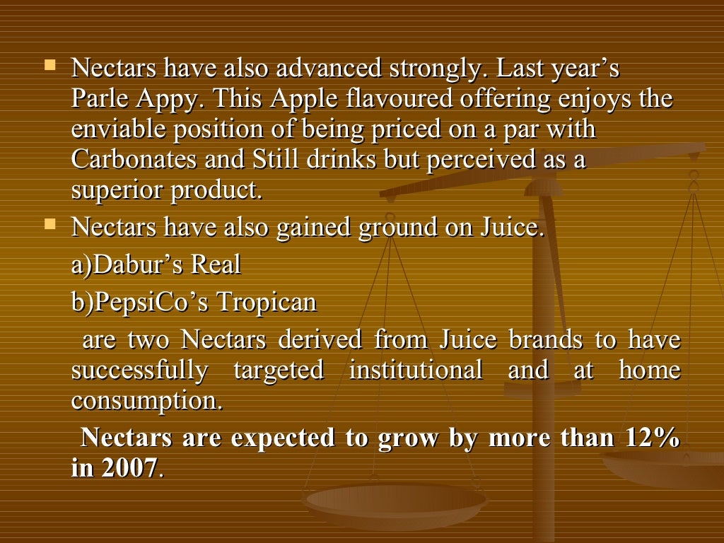 Soft Drink Industry Ppt