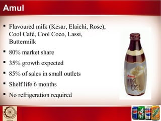 Soft drinks | PPT