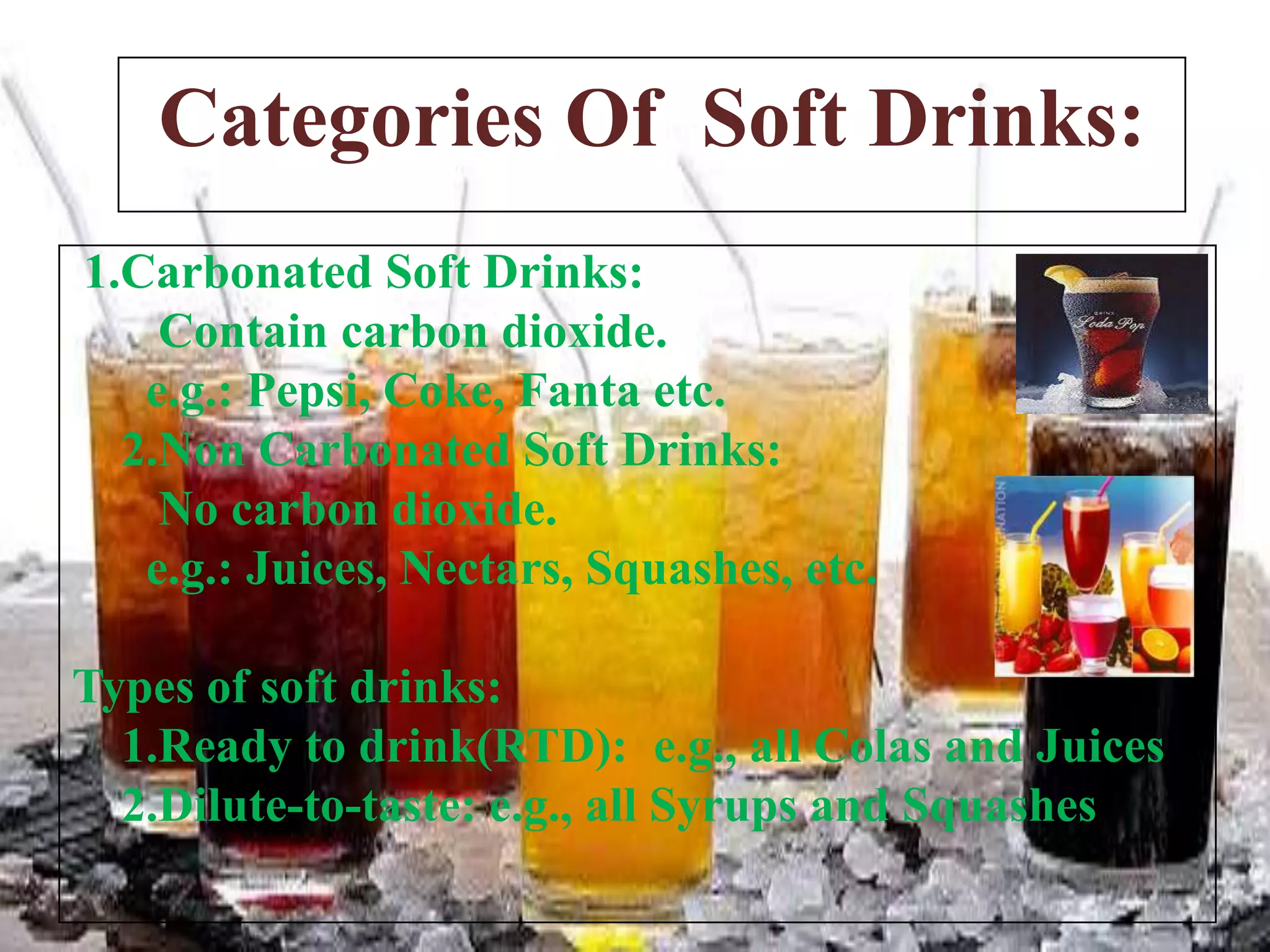 Categories Of Soft Drinks:
1.Carbonated Soft Drinks:
Contain carbon dioxide.
e.g.: Pepsi, Coke, Fanta etc.
2.Non Carbonated Soft Drinks:
No carbon dioxide.
e.g.: Juices, Nectars, Squashes, etc.
Types of soft drinks:
1.Ready to drink(RTD): e.g., all Colas and Juices
2.Dilute-to-taste: e.g., all Syrups and Squashes

 
