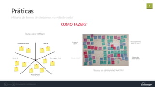 7
Documento confidencial
Milhares de formas de chegarmos na reflexão certa!
Práticas
COMO FAZER?
Técnica do STARFISH
Técnica do LEARNNING MATRIX
 