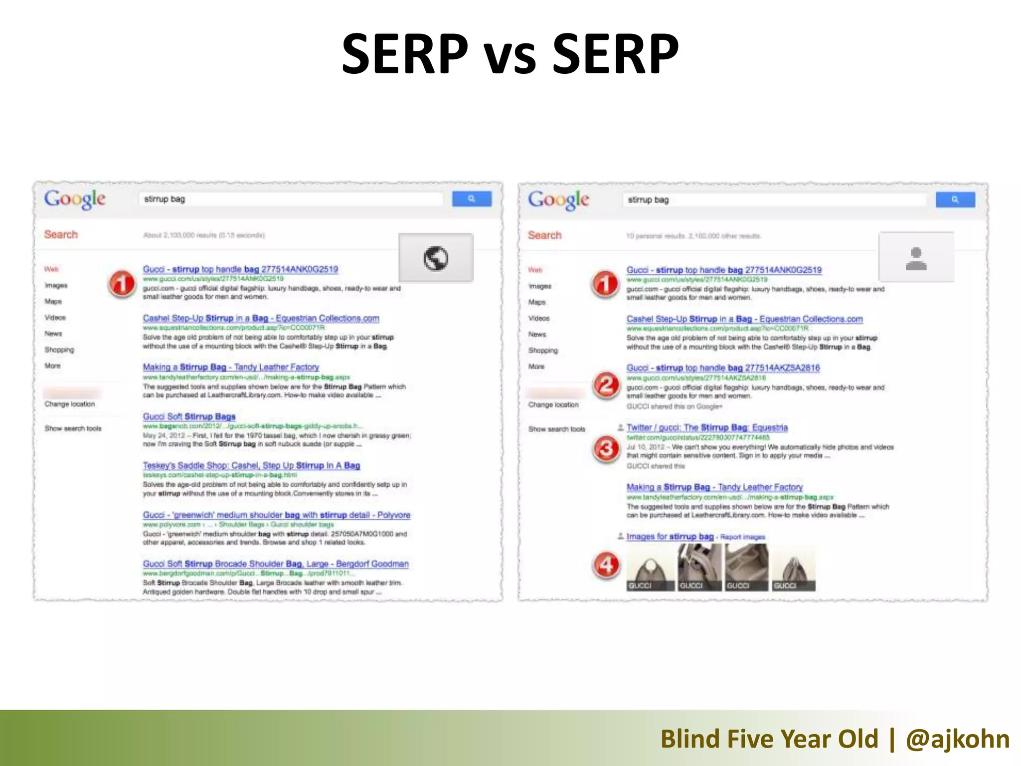 SERP vs SERP




           Blind Five Year Old | @ajkohn
 