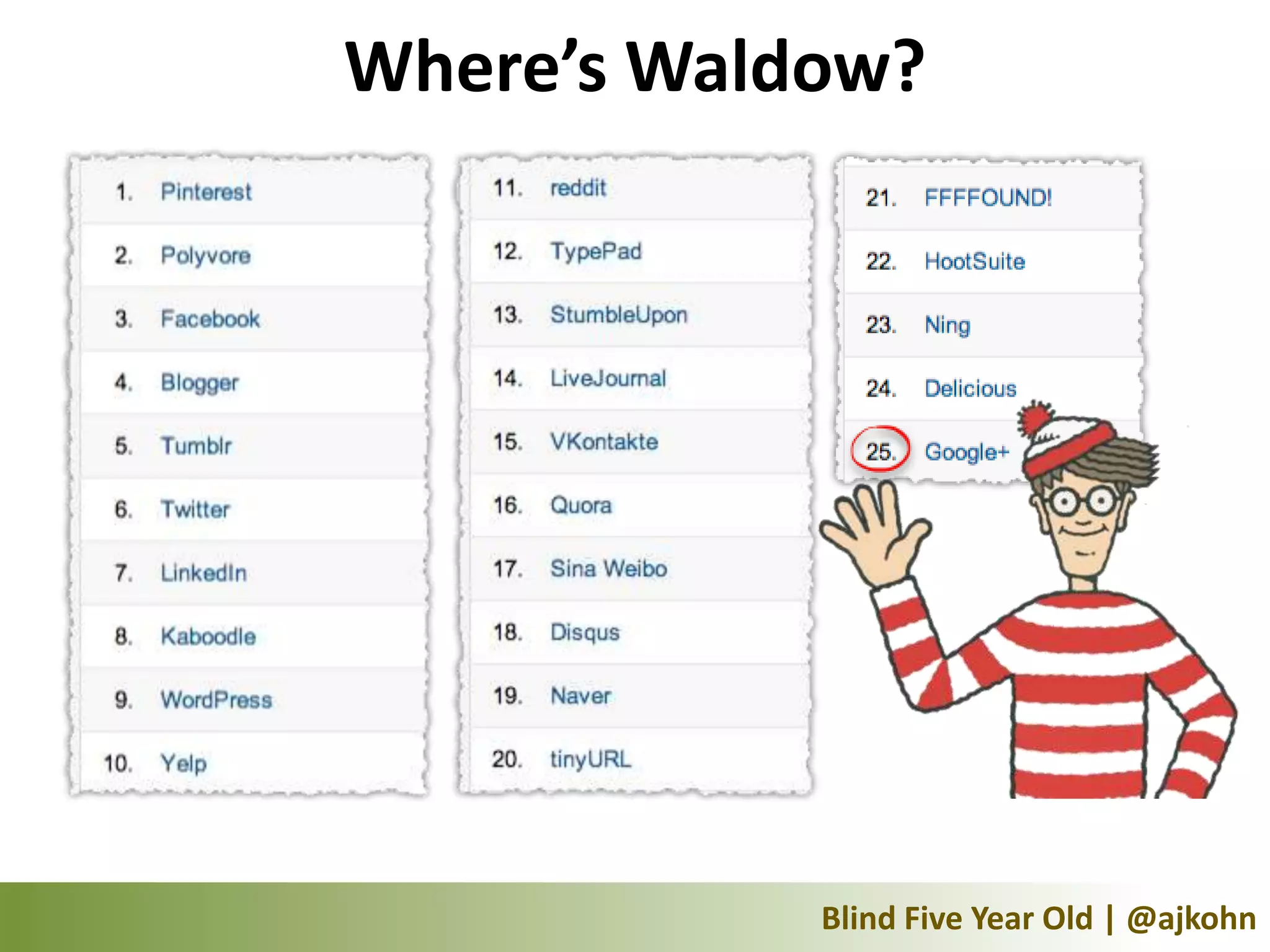 Where’s Waldow?




            Blind Five Year Old | @ajkohn
 