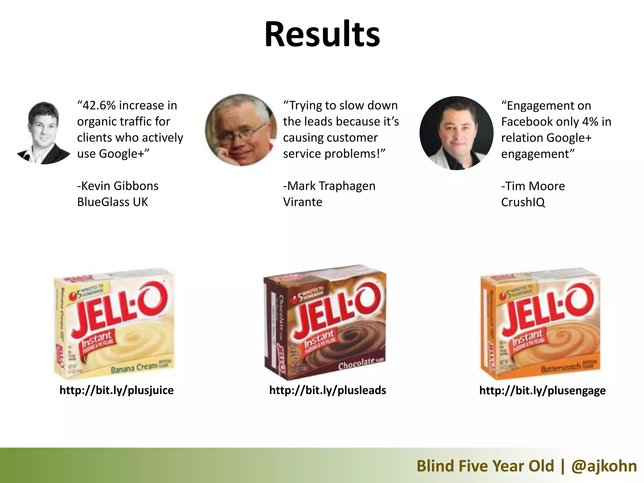 Results
   “42.6% increase in       “Trying to slow down                 “Engagement on
   organic traffic for      the leads because it’s               Facebook only 4% in
   clients who actively     causing customer                     relation Google+
   use Google+”             service problems!”                   engagement”

   -Kevin Gibbons           -Mark Traphagen                      -Tim Moore
   BlueGlass UK             Virante                              CrushIQ




http://bit.ly/plusjuice   http://bit.ly/plusleads            http://bit.ly/plusengage




                                                     Blind Five Year Old | @ajkohn
 
