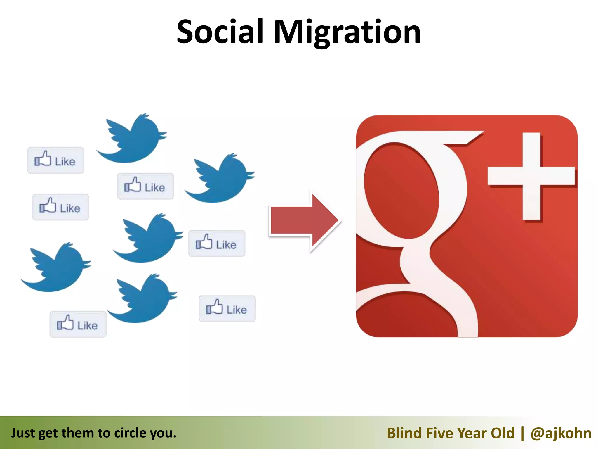 Social Migration




Just get them to circle you.            Blind Five Year Old | @ajkohn
 