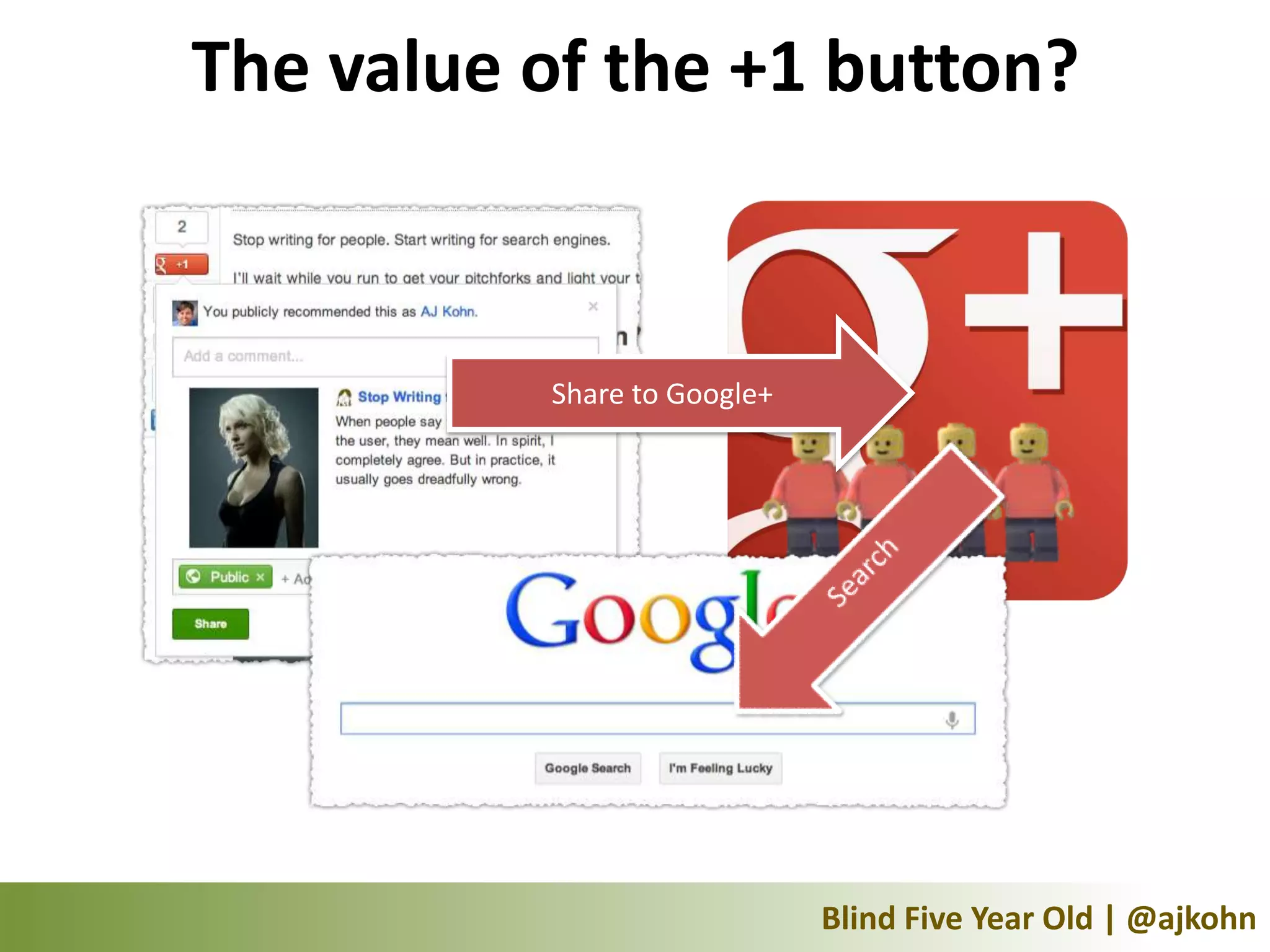 The value of the +1 button?



          Share to Google+




                             Blind Five Year Old | @ajkohn
 