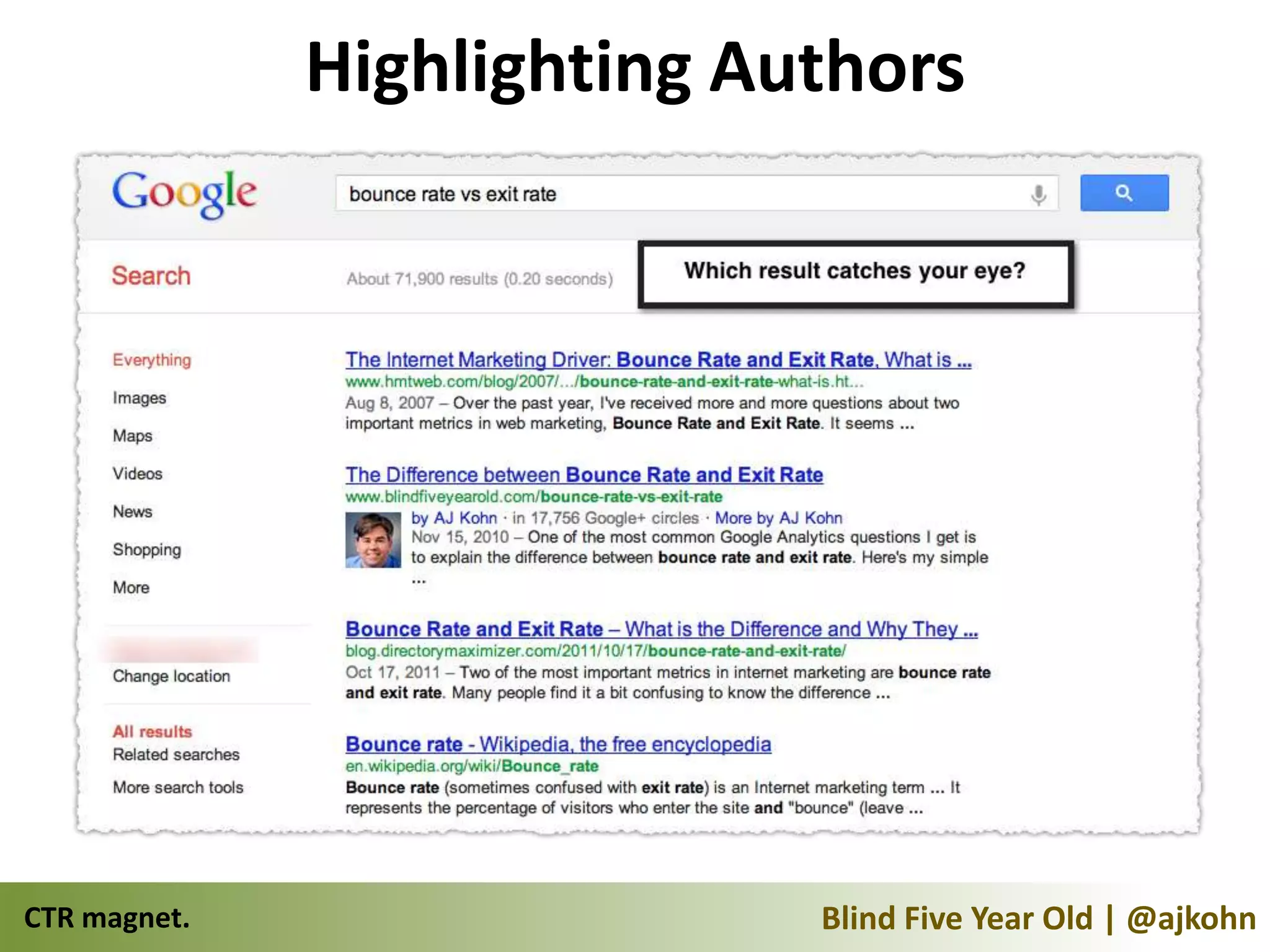 Highlighting Authors




CTR magnet.                  Blind Five Year Old | @ajkohn
 