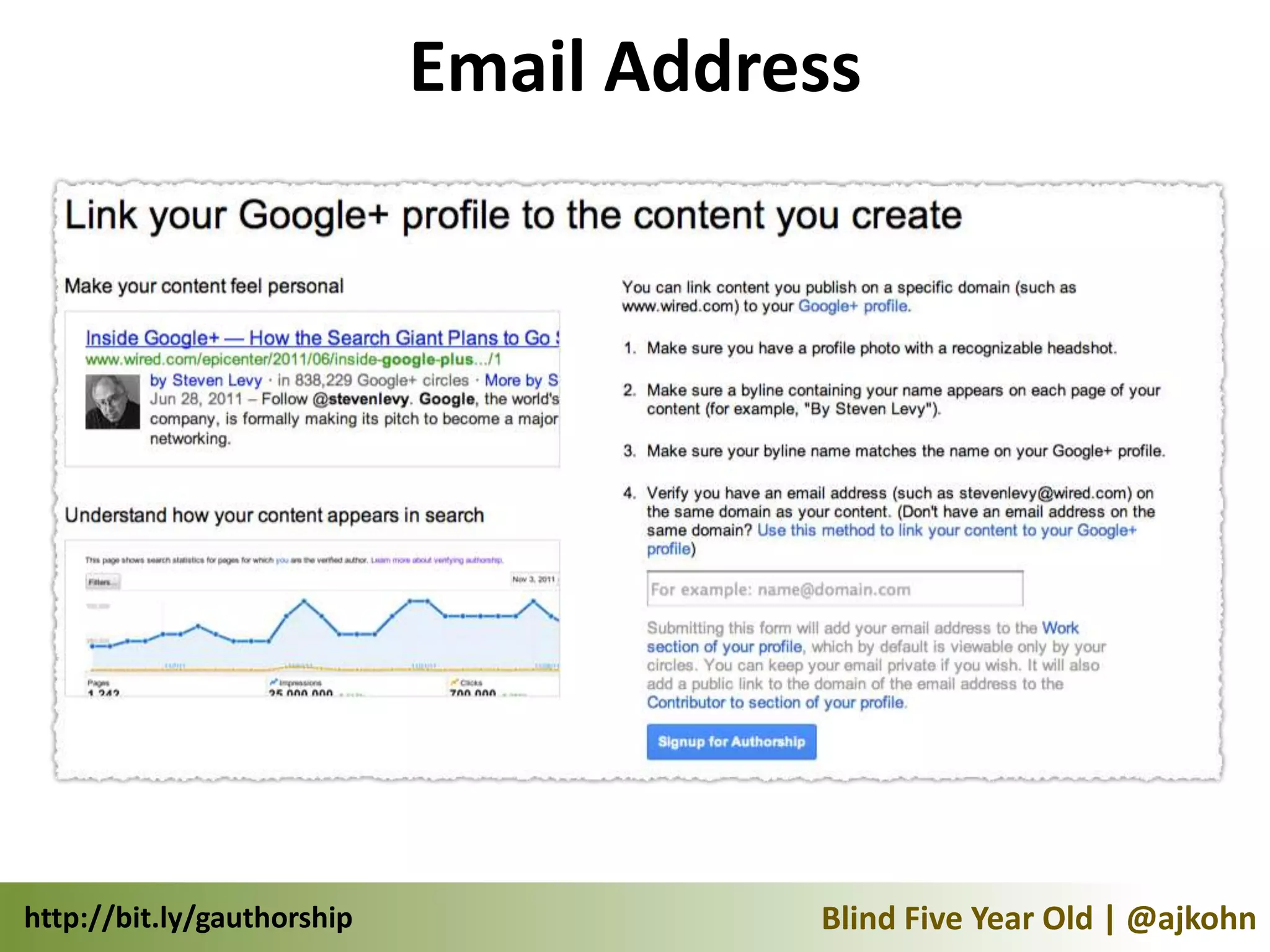 Email Address




http://bit.ly/gauthorship              Blind Five Year Old | @ajkohn
 