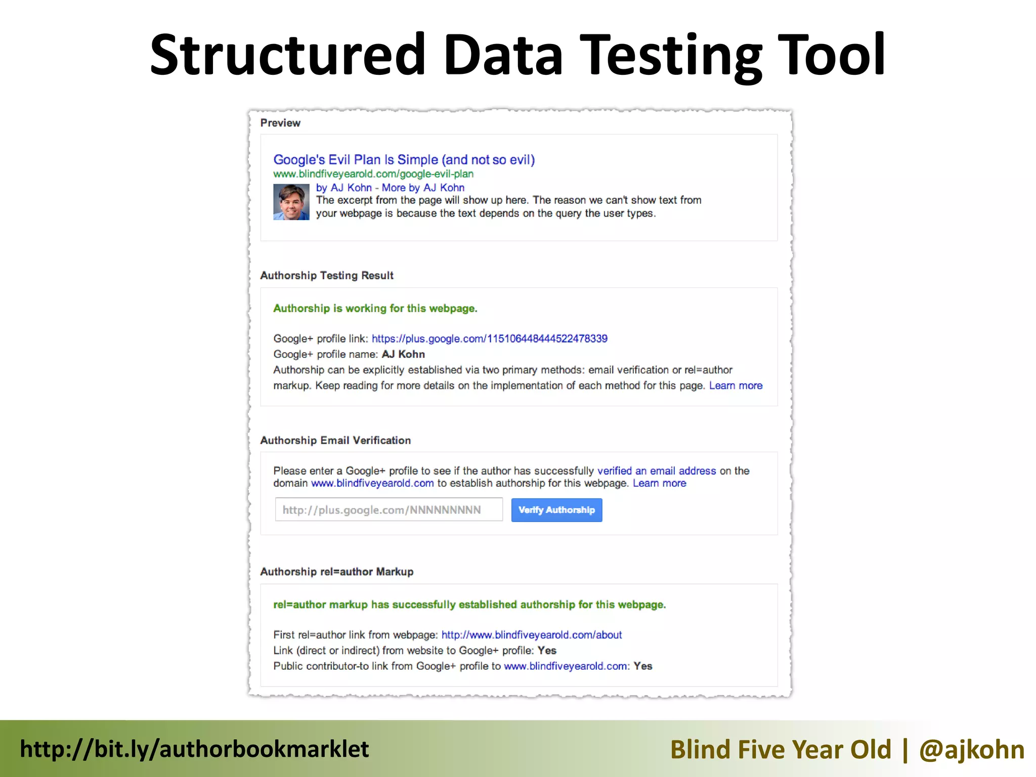 Structured Data Testing Tool




http://bit.ly/authorbookmarklet   Blind Five Year Old | @ajkohn
 