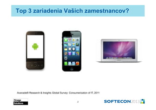 Top 3 zariadenia Vašich zamestnancov?




Avanade® Research & Insights Global Survey: Consumerization of IT, 2011


                                                   2
 