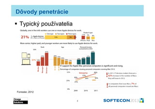 Dôvody penetrácie

  Typickí používatelia




Forrester, 2012


                          3
 