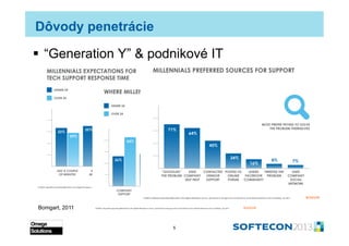 Dôvody penetrácie

  “Generation Y” & podnikové IT




Bomgart, 2011


                       5
 