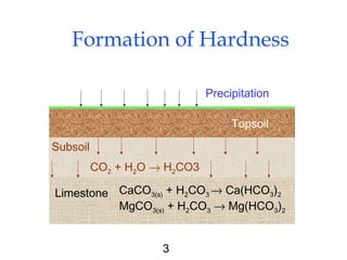 3
Formation of Hardness
CO2 + H2O → H2CO3
Subsoil
Limestone CaCO3(s) + H2CO3 → Ca(HCO3)2
MgCO3(s) + H2CO3 → Mg(HCO3)2
Precipitation
Topsoil
 