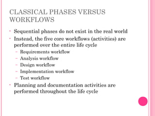 CLASSICAL PHASES VERSUS
WORKFLOWS
• Sequential phases do not exist in the real world
• Instead, the five core workflows (activities) are
performed over the entire life cycle
– Requirements workflow
– Analysis workflow
– Design workflow
– Implementation workflow
– Test workflow
• Planning and documentation activities are
performed throughout the life cycle
 