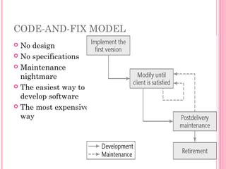 CODE-AND-FIX MODEL
 No design
 No specifications
 Maintenance
nightmare
 The easiest way to
develop software
 The most expensive
way
 