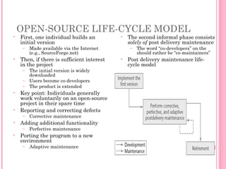 OPEN-SOURCE LIFE-CYCLE MODEL
• First, one individual builds an
initial version
– Made available via the Internet
(e.g., SourceForge.net)
• Then, if there is sufficient interest
in the project
– The initial version is widely
downloaded
– Users become co-developers
– The product is extended
• Key point: Individuals generally
work voluntarily on an open-source
project in their spare time
• Reporting and correcting defects
– Corrective maintenance
• Adding additional functionality
– Perfective maintenance
• Porting the program to a new
environment
– Adaptive maintenance
• The second informal phase consists
solely of post delivery maintenance
– The word “co-developers” on the
should rather be “co-maintainers”
• Post delivery maintenance life-
cycle model
 