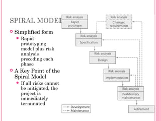 SPIRAL MODEL
 Simplified form
 Rapid
prototyping
model plus risk
analysis
preceding each
phase
 A Key Point of the
Spiral Model
 If all risks cannot
be mitigated, the
project is
immediately
terminated
 