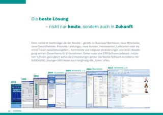 Die beste Lösung
		

– nicht nur heute, sondern auch in Zukunft

Denn nichts ist beständiger als der Wandel – gerade im Business! Wachstum, neue Mitarbeiter,
neue Geschäftsfelder, Produkte, Leistungen, neue Kunden, Interessenten, Lieferanten oder die
immer neuen Gesetzesvorgaben... Kommende und mögliche Veränderungen und deren Bewältigung sind ein Dauerthema für Unternehmen. Daher muss eine ERP-Software jederzeit „mitziehen“ können, ganz gleich wohin die Entwicklungen gehen. Die flexible Software-Architektur der
SoftENGINE Lösungen hält hierbei auch langfristig alle „Türen“ offen.

2004 (BüroWARE)
1999
1995
1993

18

2006 (WEBWARE 1.0)

2013 (BüroWARE)

2013 (WEBWARE 1.5)

 