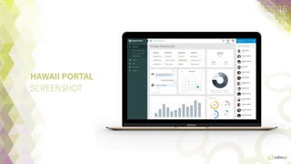 HAWAII	
  PORTAL	
  	
  
SCREENSHOT
16	
  
 