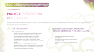 PROJECT:	
  PRESCRIPTION
IN  THE  CLOUD
CUSTOMER:	
  KYIV  CITY  AUTHORITIES
20	
  
The  soluFon  enables  to  store  prescripFons  and  other  related  records  online  and  have  them  
available  at  any  pharmacy,  hospital,  or  medical  insFtuFon.  
ELECTRONIC	
  EXCHANGE	
  OF	
  INFORMATION	
  	
  
BETWEEN	
  DOCTORS	
  AND	
  PHARMACIES	
  LEADS	
  TO:	
  
•  Improvement  in  prescripFons  accuracy.
•  Time  eﬃciency.
•  ReducFon  of  phone  calls  and  faxes  related  to  prescripFons  reﬁll.  
•  Decrease  in  the  amount  of  manually  entered  data.
APP	
  FUNCTIONALITY:	
  
The  soluFon  allows  to:
•  Improve  the  quality  and  eﬃciency  of  healthcare  
services.  
•  Create  and  implement  the  transparent  and  eﬀecFve  
            mechanism  of  personalized  record  of  the  wrilen      
            prescripFons.
•  Introduce  higher  social  security  standards  for  society.
•  OpFmize  costs  and  perform  centralized  control  over  the  
city  budget.  
•  Analyze,  forecast  and  plan  budget  expenditures.  
•  Generate  staFsFcal  reports  for  the  relevant  city  
authoriFes.
•  Set  up  registries  of  the  chronically  ill  residents,  with    
special  focus  on  insulin-­‐dependent  individuals.
 