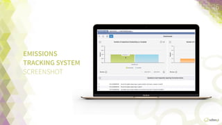 26	
  
EMISSIONS  
TRACKING  
SYSTEM  
SCREENSHOT	
  
 