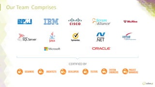 Our  Team  Comprises
 4	
  
CERTIFIED  BY
 