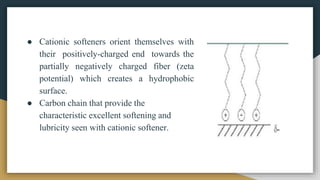 ● Cationic softeners orient themselves with
their positively-charged end towards the
partially negatively charged fiber (zeta
potential) which creates a hydrophobic
surface.
● Carbon chain that provide the
characteristic excellent softening and
lubricity seen with cationic softener.
 