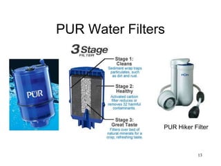 13
PUR Water Filters
PUR Hiker Filter
 
