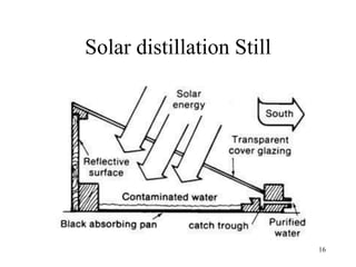 16
Solar distillation Still
 