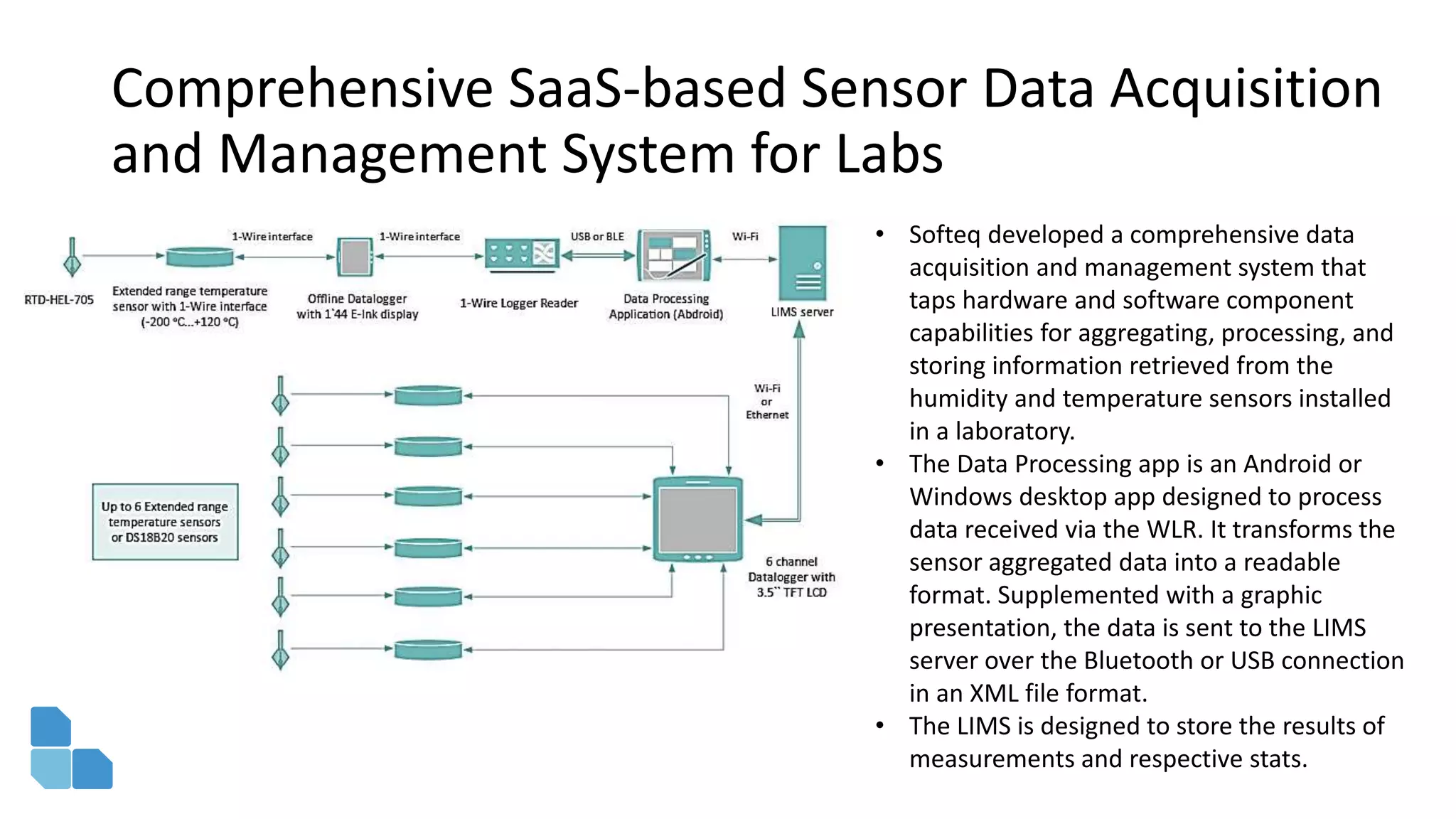 Comprehensive SaaS-based Sensor Data Acquisition
and Management System for Labs
• Softeq developed a comprehensive data
acquisition and management system that
taps hardware and software component
capabilities for aggregating, processing, and
storing information retrieved from the
humidity and temperature sensors installed
in a laboratory.
• The Data Processing app is an Android or
Windows desktop app designed to process
data received via the WLR. It transforms the
sensor aggregated data into a readable
format. Supplemented with a graphic
presentation, the data is sent to the LIMS
server over the Bluetooth or USB connection
in an XML file format.
• The LIMS is designed to store the results of
measurements and respective stats.
 