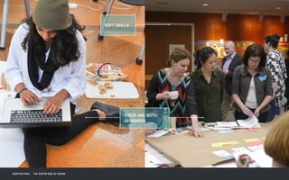 THESE ARE BOTH
DESIGNERS
SOFT SKILLS
ADAPTIVE PATH THE SOFTER SIDE OF DESIGN
 