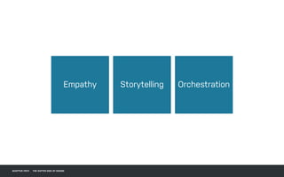DATEADAPTIVE PATH PROJECT TITLE
Empathy Storytelling Orchestration
ADAPTIVE PATH THE SOFTER SIDE OF DESIGN
 