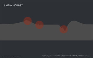 DATEADAPTIVE PATH PROJECT TITLE
ADAPTIVE PATH ON SERVICE DESIGN
A VISUAL JOURNEY
ADAPTIVE PATH THE SOFTER SIDE OF DESIGN http://3.bp.blogspot.com/-dtdHFVzXrG8/T-dejxDfj4I/AAAAAAAAA8w/3xiTH9V8D-s/s1600/OrcStorytellers.jpg
 