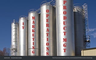 CALLOUT LOREM
IPSUM DOLOR SIT
AMET CONSECTET
CALLOUT
SWATCHES
RAPHIC ELEMENTS
ADAPTIVE PATH THE SOFTER SIDE OF DESIGN http://mysuccesscircleonline.com/wp-content/uploads/2011/06/orchestra-conductor.jpg
 