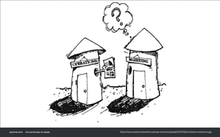 CALLOUT LOREM
IPSUM DOLOR SIT
AMET CONSECTET
CALLOUT
SWATCHES
RAPHIC ELEMENTS
ADAPTIVE PATH THE SOFTER SIDE OF DESIGN http://mysuccesscircleonline.com/wp-content/uploads/2011/06/orchestra-conductor.jpg
 