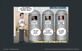 CALLOUT LOREM
IPSUM DOLOR SIT
AMET CONSECTET
CALLOUT
SWATCHES
RAPHIC ELEMENTS
ADAPTIVE PATH THE SOFTER SIDE OF DESIGN http://mysuccesscircleonline.com/wp-content/uploads/2011/06/orchestra-conductor.jpg
 