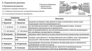 Негатив Позитив
1. Принятие 1. Принятие
решение не изменять план проекта в связи с риском (быть может иной
подходящей стратегии реагирования нет).
1.1. активное 1.1. активное
до наступления рискового события разрабатываются меры, которые
реализуются при резком росте вероятности.
1.2. пассивное 1.2. пассивное
мер не предпринимается, при наступлении рискового событие минимизируют
его негативные последствия по ситуации.
2. Эскалация 2. Эскалация передача ответственности за риск уполномоченным лицам внутри организации.
3. Уклонение
3. Использова
ние
оградить цели проекта от последствий риска или ослабить цели, находящиеся
под угрозой  обеспечивает появление благоприятной возможности.
4. Передача 4. Разделение
подразумевает возложение негативных последствий угрозы и обязанности
реагирование на третью сторону.
5. Снижение 5. Усиление
предполагает понижениеповышение: вероятности реализации риска,
последствий рискованного события до приемлемых пределов.
Стратегия
Описание
Стратегии управления:
- вероятностью
- последствиями
2. Управление рисками
22
5. Планирование реагирования
определение процедур и методов по:
5.1. ослаблению отрицательных последствий рисковых событий;
5.2. использованию возможных преимуществ;
 