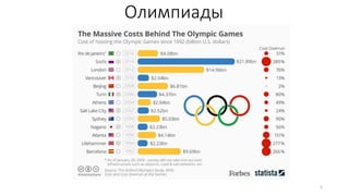 Олимпиады
5
 